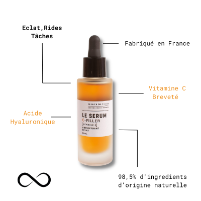 sérum vitamine C anti-oxydant glow eclat rides acide hyaluronique