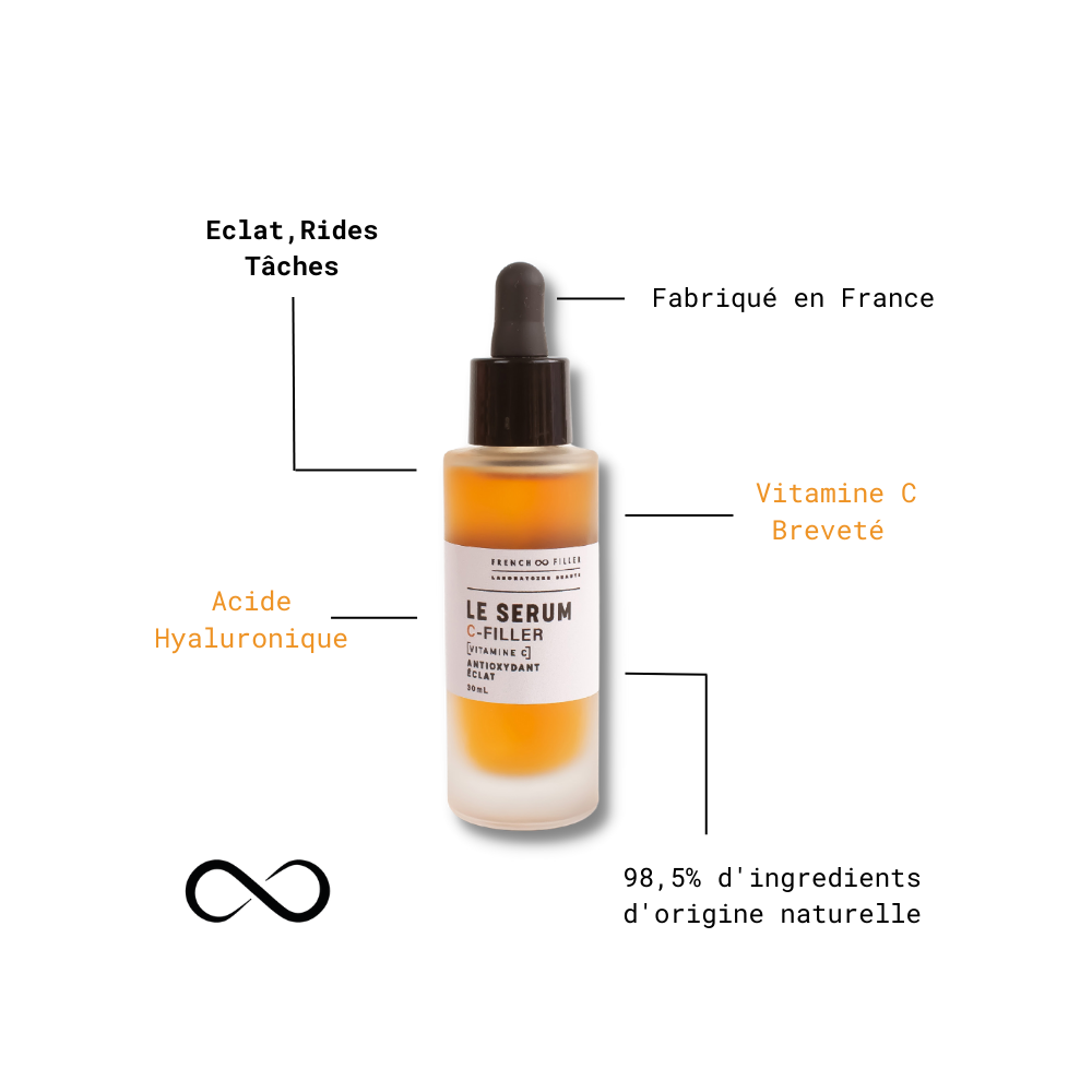 C-Filler Serum