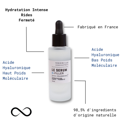 French Filler beauty serum cosmeceutique acide hyalruonique vitamine C anti oxydant skincare