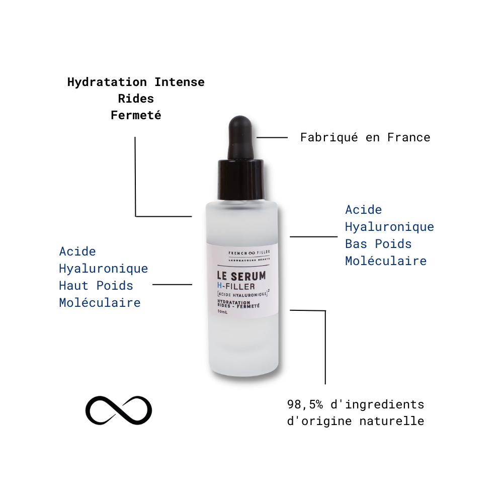 H-Filler Serum