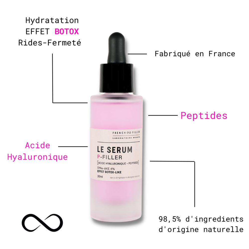 Trilogie des Sérums