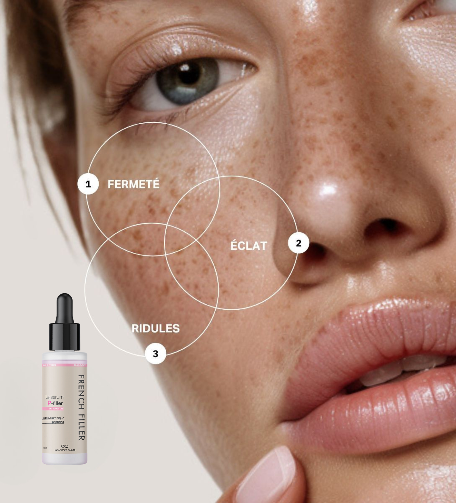 serum effet Botox peptides