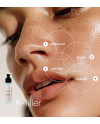 crème matrixyl
